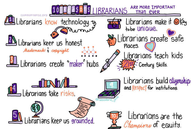Librarians Are More Important Than Ever