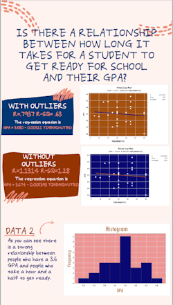 Hannah's Infographic