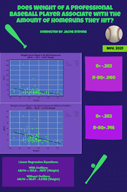 Jacob's Infographic