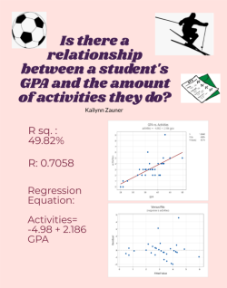 Kailynn's Infographic